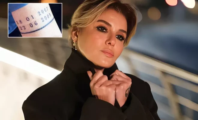 ANN Türkiye